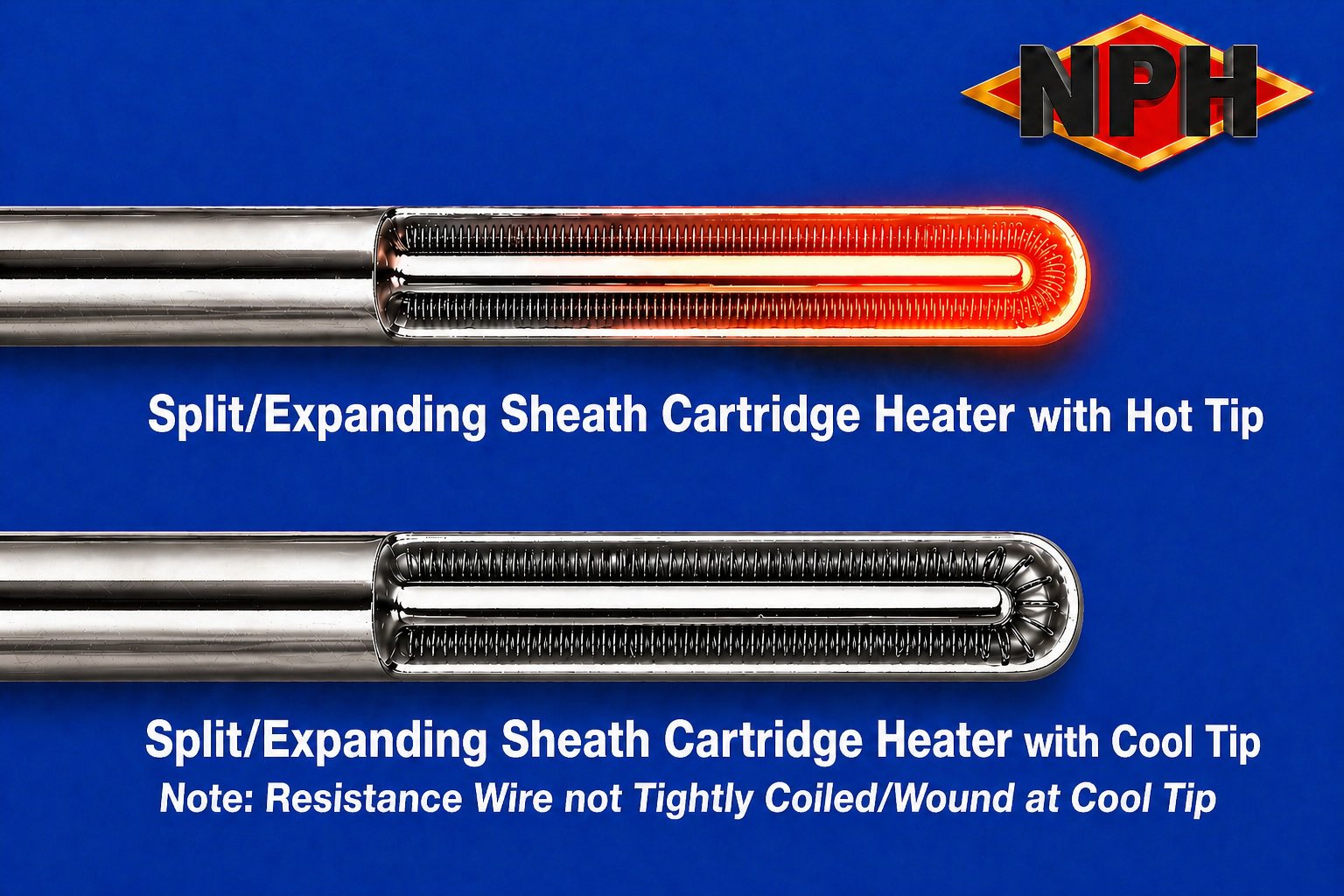 Expanding Split Sheath Cartridge Heaters Showing Resistance Wire-Hot & Cool Tip Construction Expanding Split Sheath Cartridge Heaters Showing Resistance Wire-Hot & Cool Tip Construction